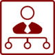 Diretoria